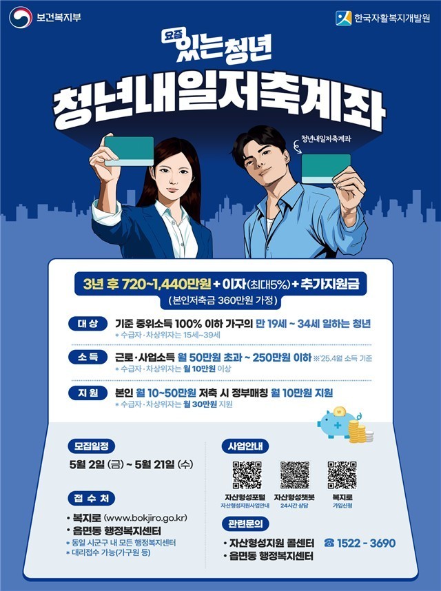 //img.biz.sbs.co.kr/upload/2025/05/21/lzC1747796006637-850.jpg 이미지