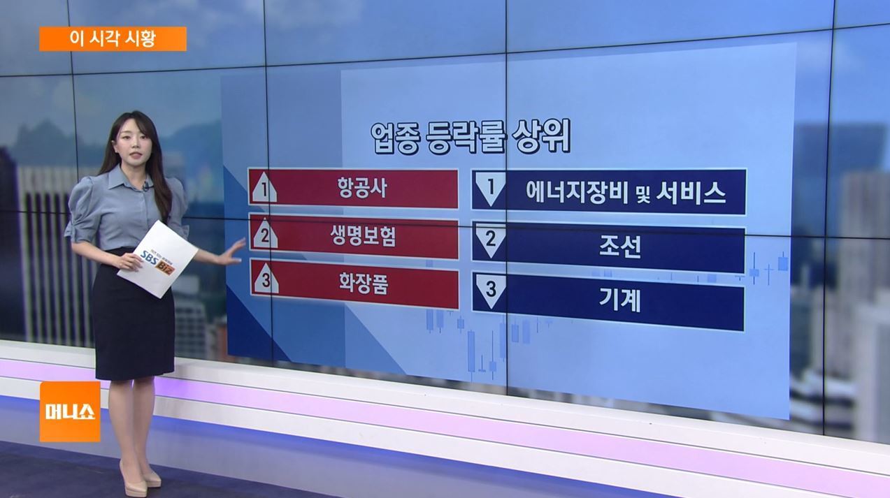 [이 시각 시황] 비트코인, 사상 첫 11만 달러 돌파