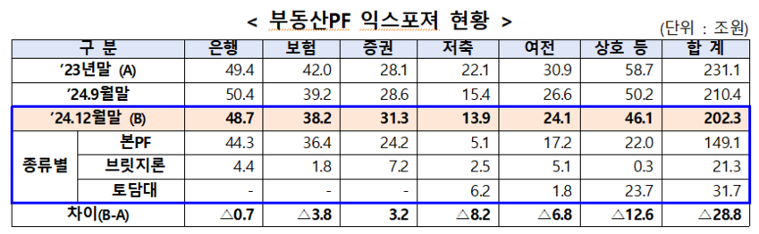 //img.biz.sbs.co.kr/upload/2025/05/22/zWR1747877222018-850.png 이미지