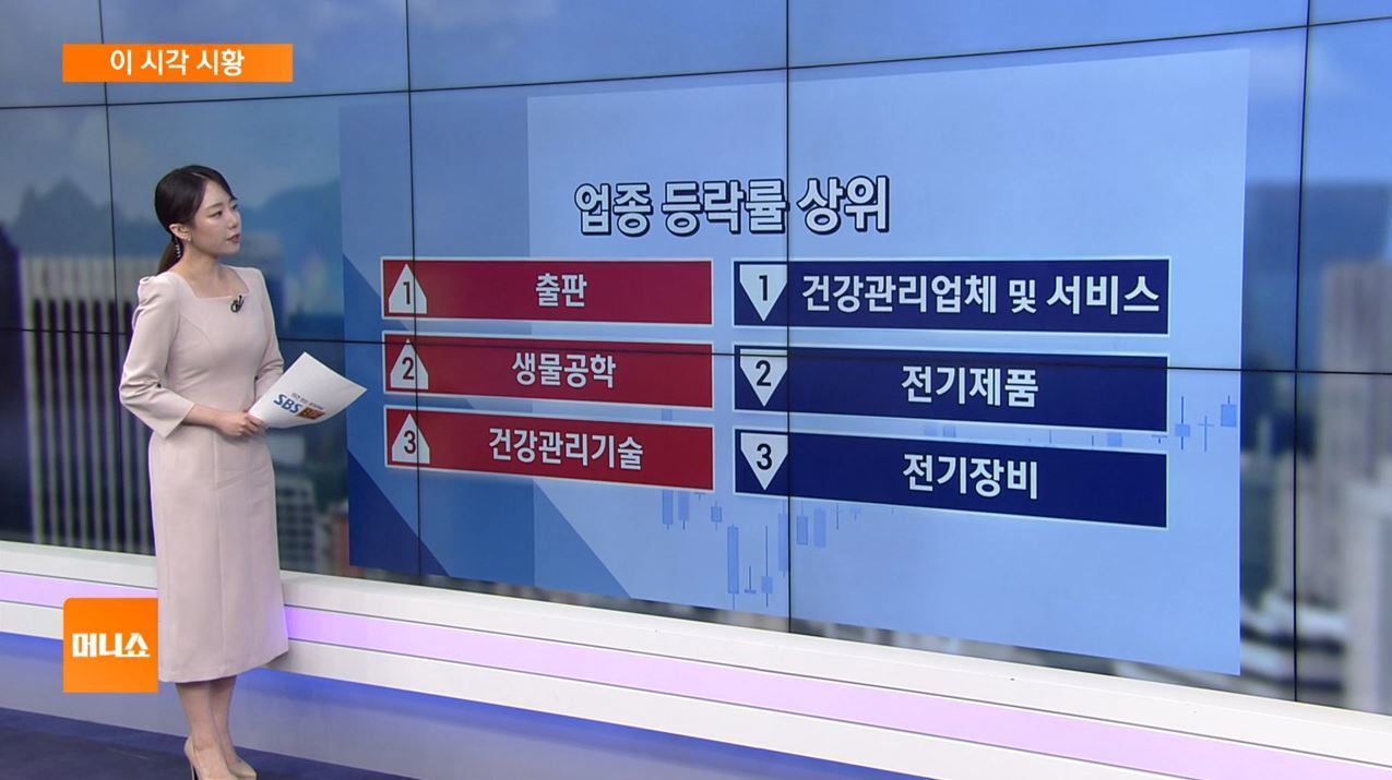 [이 시각 시황] 美, 中 조선업 제재 압박 현실화…조선주 상승세