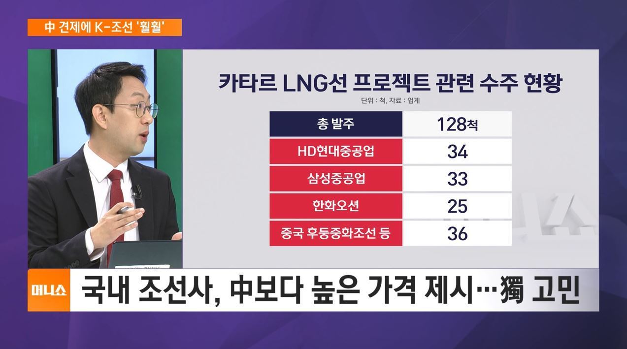 [하우머니] 中서 코로나</font> 재확산</font>…진단키트주 상승세?