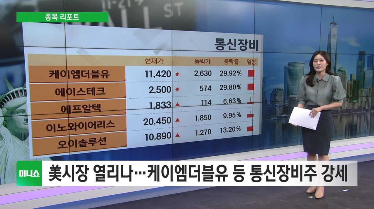 제품 : 뉴스 : SBS SBS