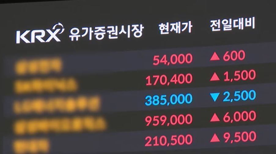하반기 3000 찍을까…코스피 연고점 경신