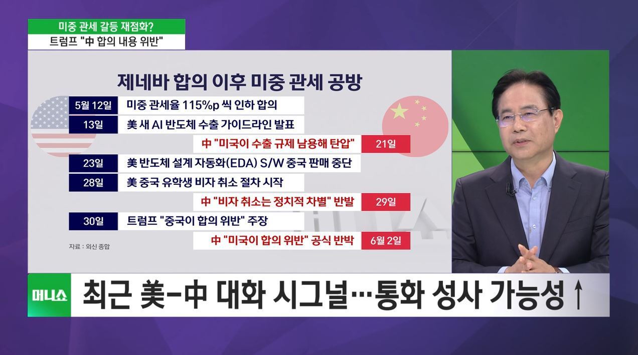 [투자 노하우] 5월 12일 제네바 합의 후 미중 일시 휴전