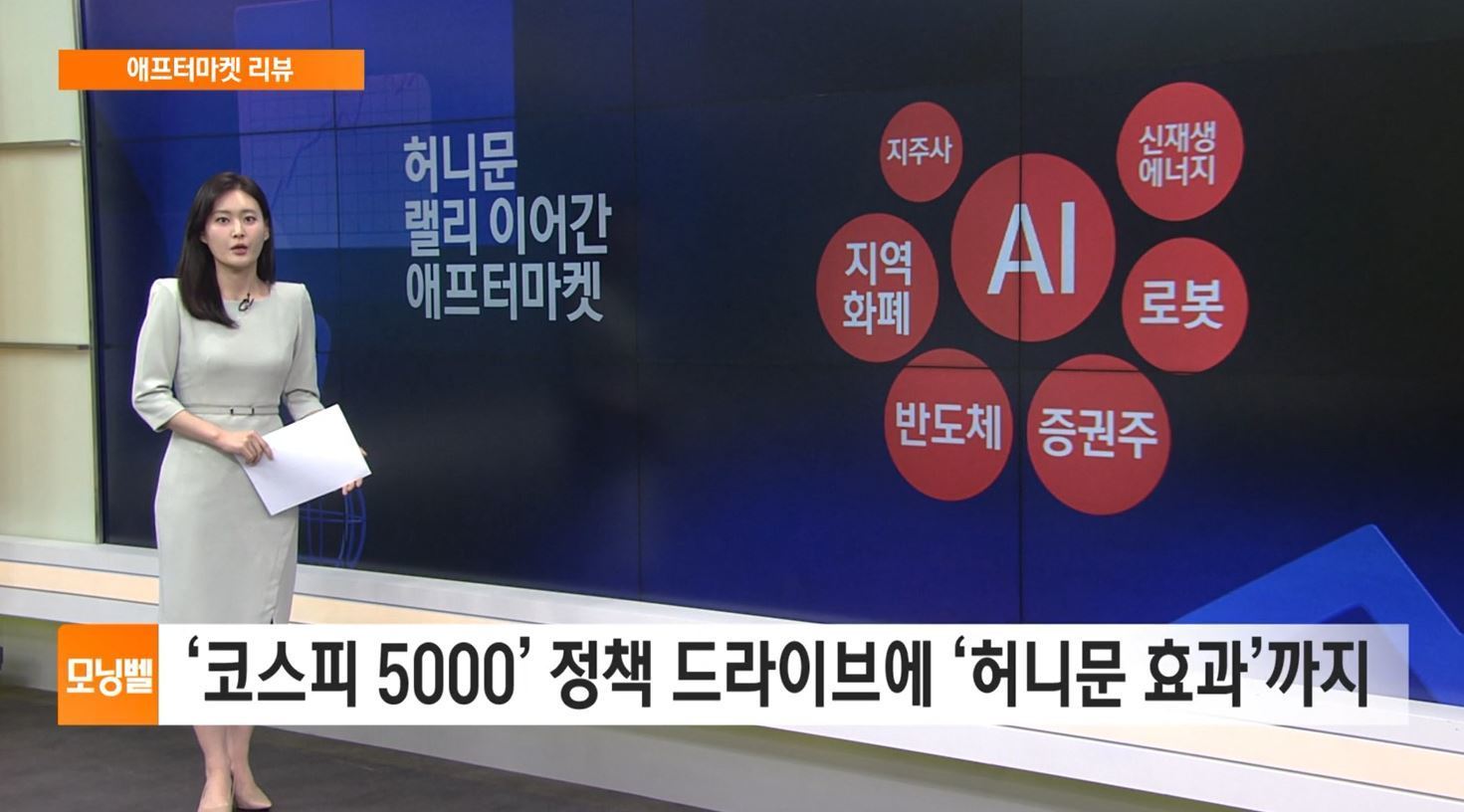[애프터마켓 리뷰] ‘코스피 5000’ 정책 드라이브에 ‘허니문 효과’까지