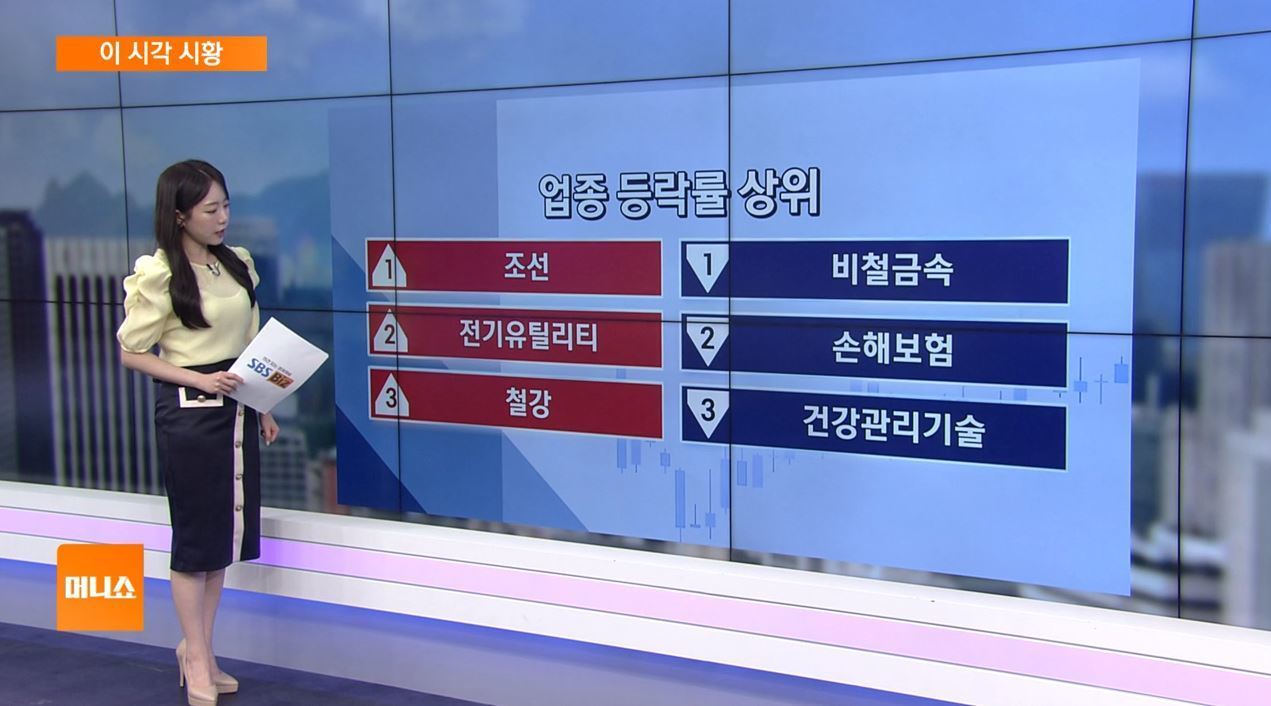 [이 시각 시황] '25조 체코 신규 원전 수주'…원전주 강세