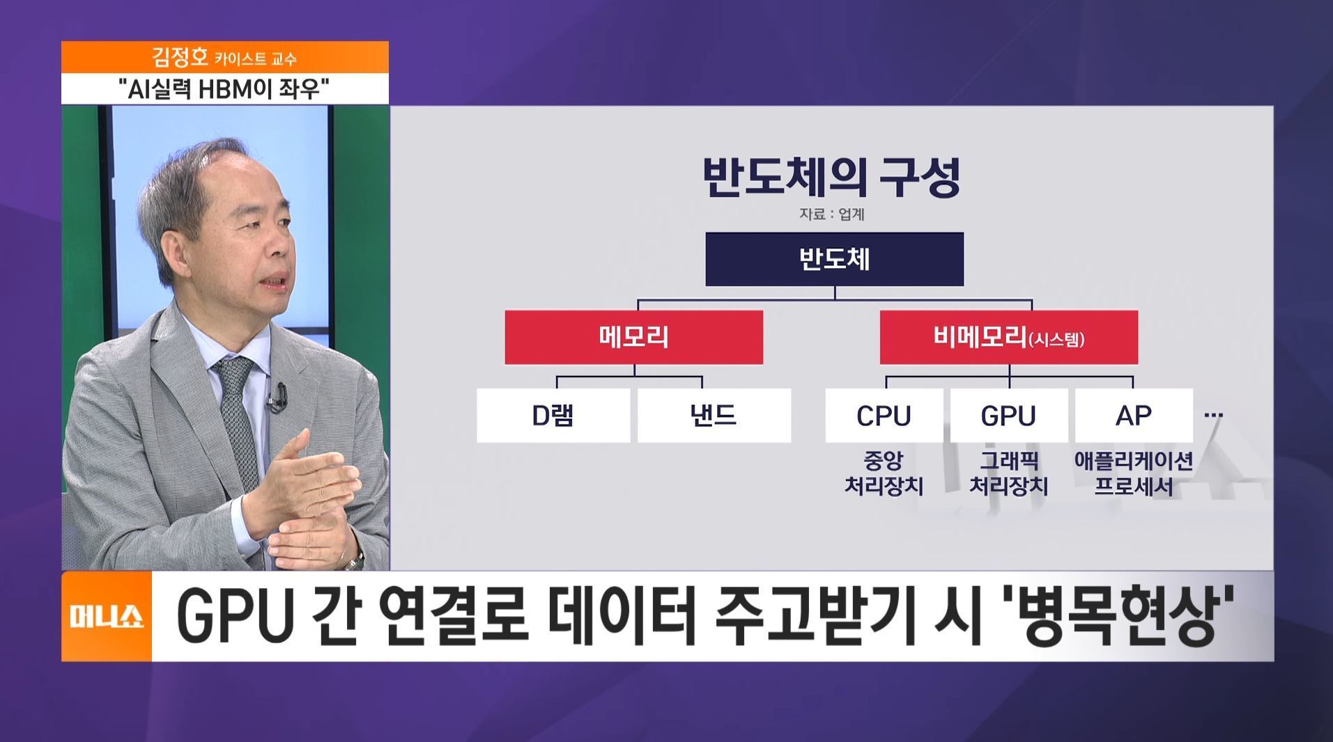 [하우머니] AI 시대의 중심은 HBM…한국 기술력 어느 정도?
