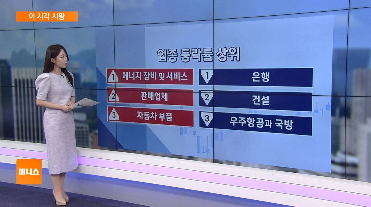 [이 시각 시황] 李정부 수혜주는 나…태양광에너지株 '훨훨'