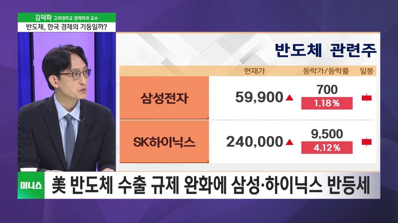 [머니줌인] 삼성 없인 한국 경제도 없다…지금도 유효할까?