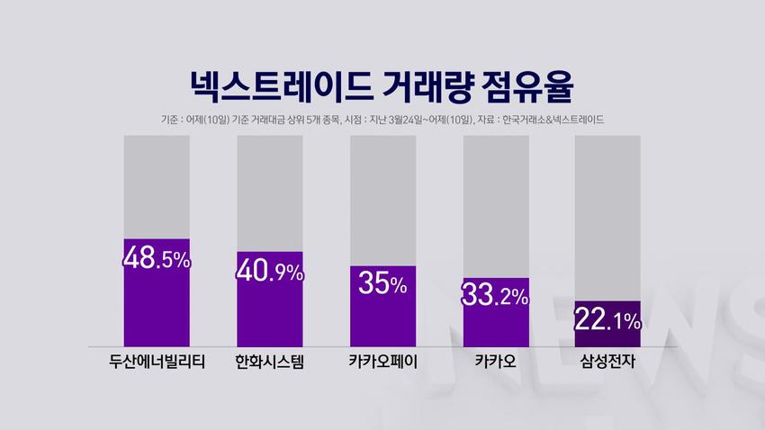 //img.biz.sbs.co.kr/upload/2025/06/11/uct1749632616347-850.jpg 이미지