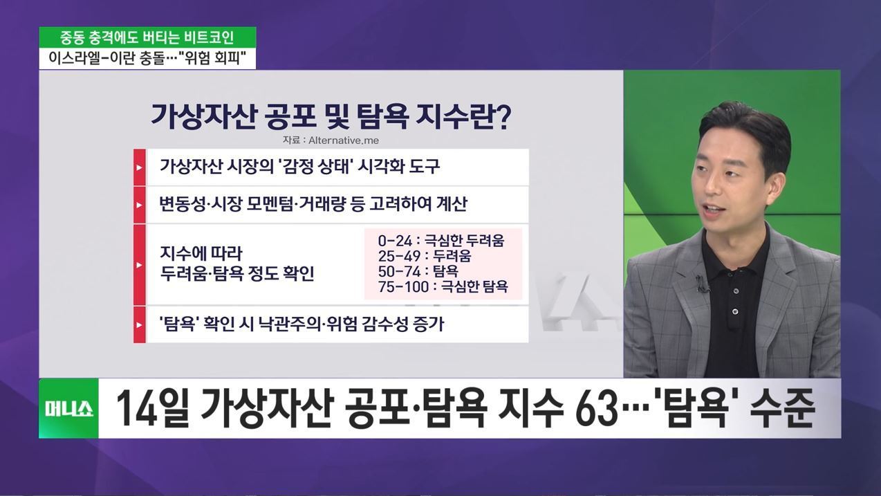 [투자 노하우] 중동發 지정학적 리스크…가상자산 시장도 흔들?