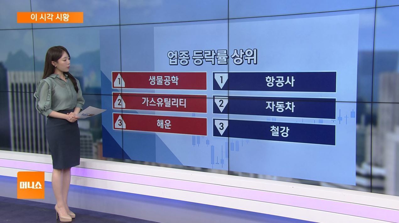 [이 시각 시황] 불타는 중동…LPG 관련주 상승세