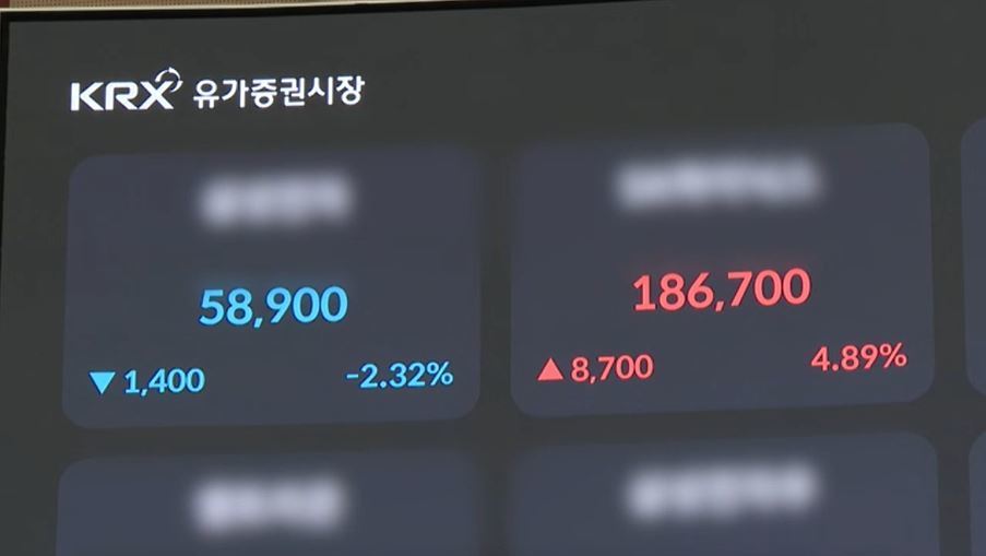 중동발 악재가 대수냐…코스피 삼천피 향해 성큼