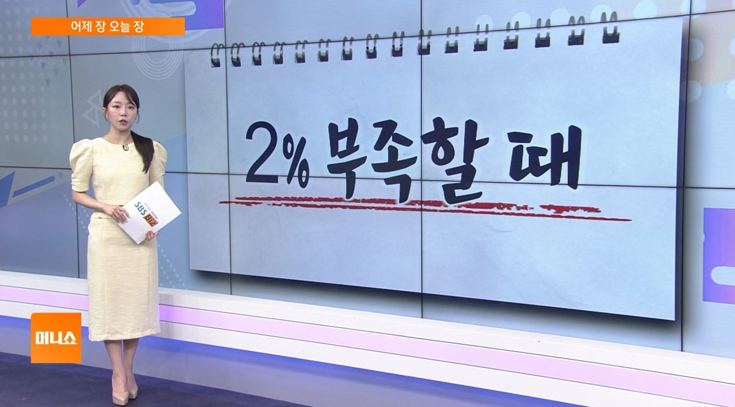 [어제장 오늘장] 2차 추경에 민생회복 지원금 검토…지역화폐주 상승세