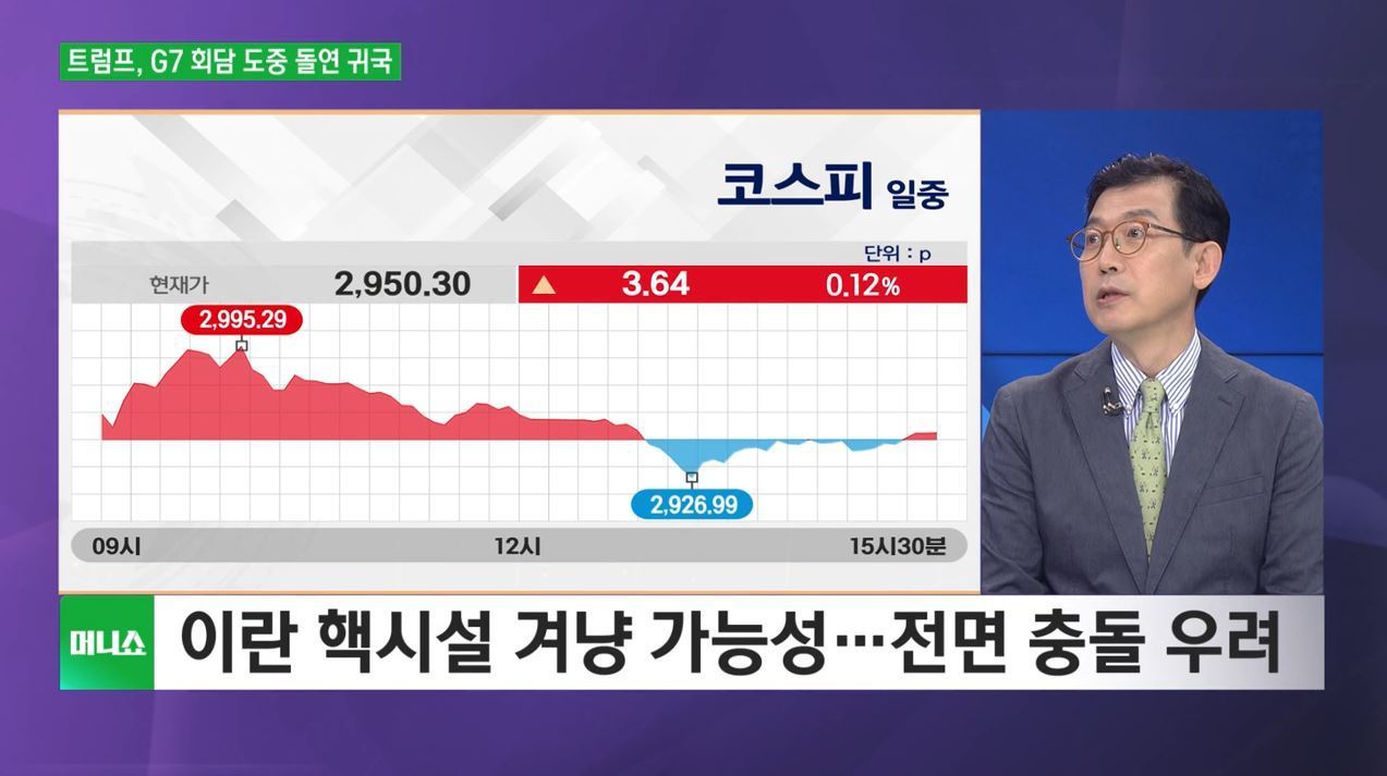 [증시 인사이트] 중동 리스크에도 코스피 연중 최고치 경신…AI·금융·원전주 강세