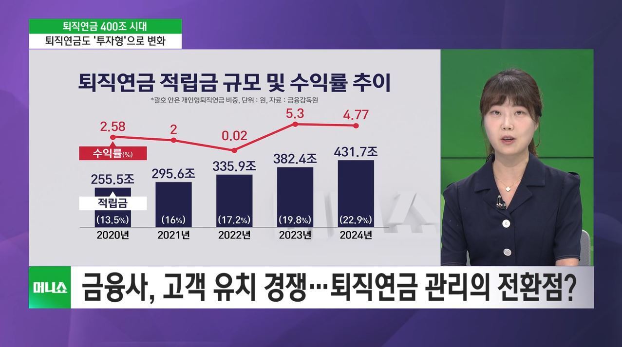 [투자 노하우] 퇴직연금, 중도 인출하면 노후에 대비에 불리할까?