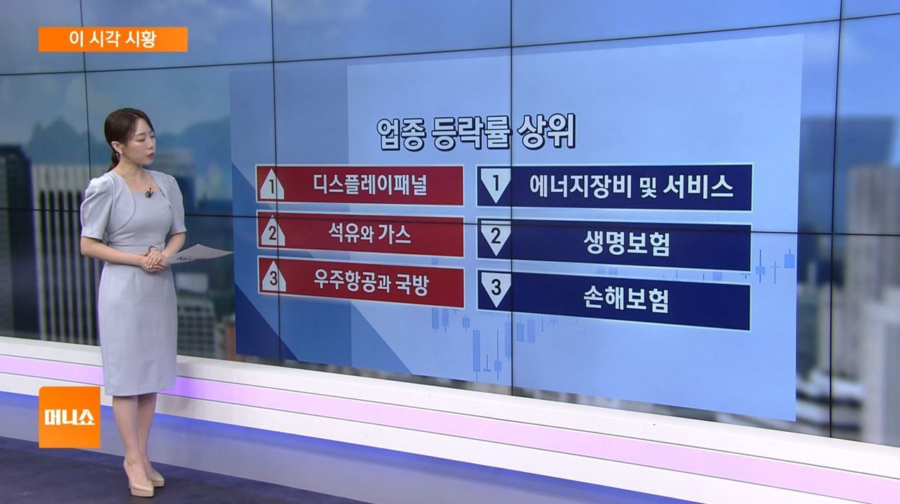 [이 시각 시황] 지니어스법 마침내 상원 통과…STO 관련주 '쑥'