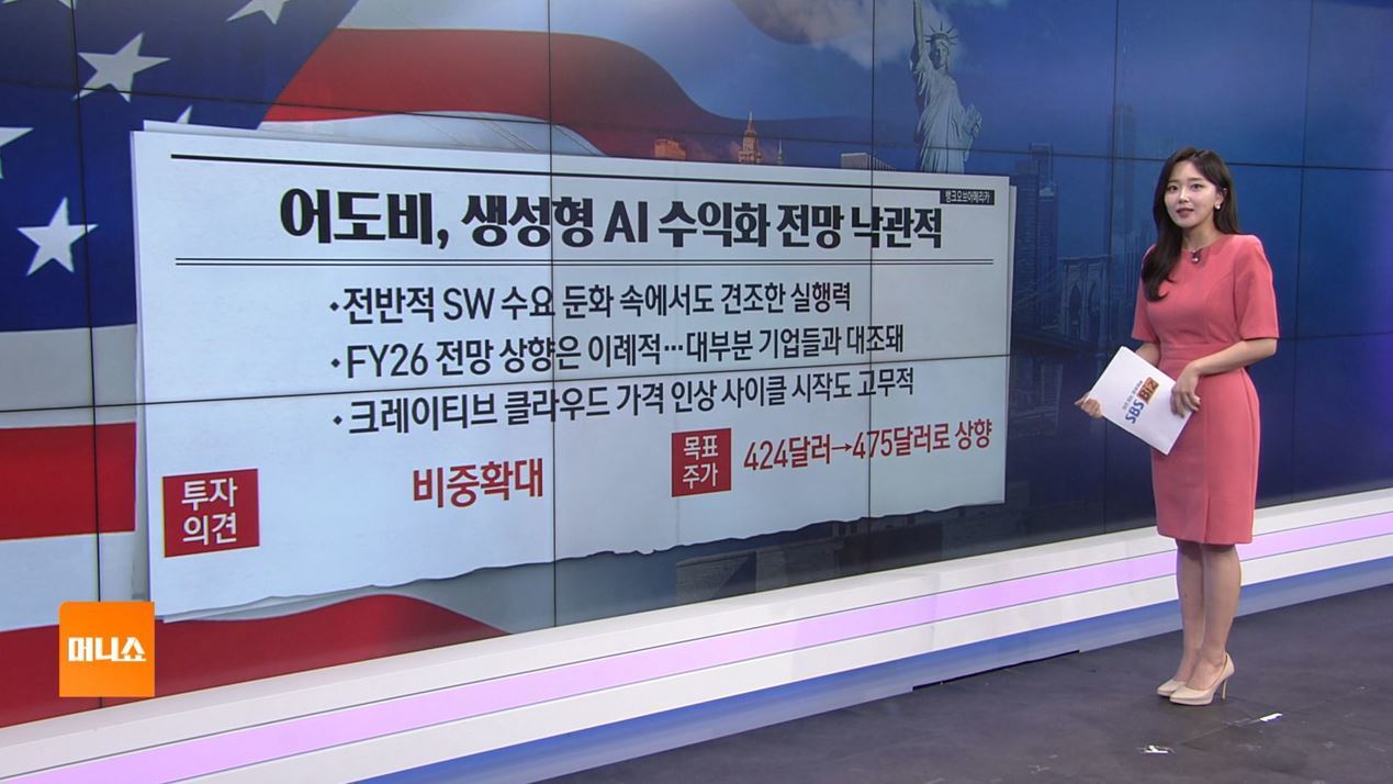 [서학개미 브리핑] 중동 긴장으로 지수 변동성↑…서학개미, 차익실현