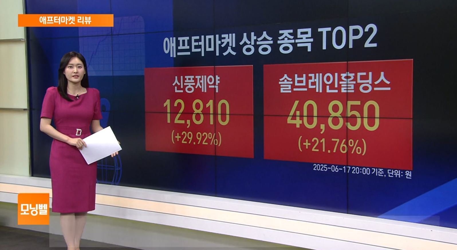 [애프터마켓 리뷰] 코스피 3000 턱밑까지 갔다 ‘숨고르기’
