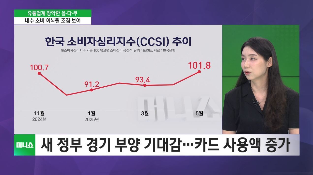 [투자 노하우] 정말 살아날까…내수 소비, 최근 회복 조짐?