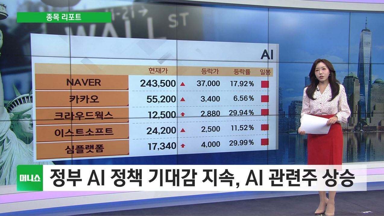 [종목리포트] 정부 AI 정책 기대감 지속, AI 관련주 상승