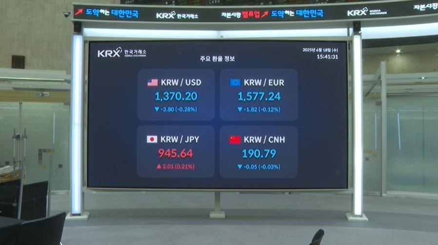 삼천피 한 발짝 더…'바이 코리아' 사흘째 상승