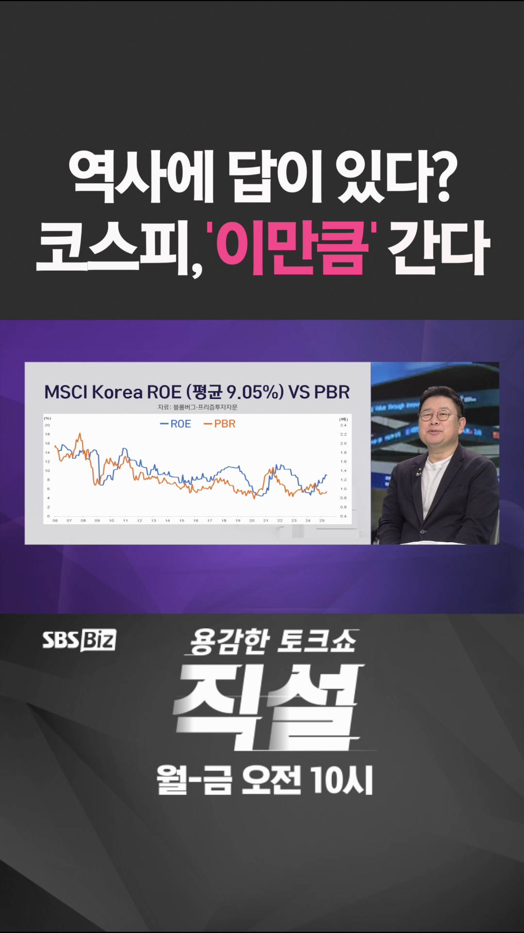 [숏폼] 역사에 답이 있다? 코스피, '이만큼' 간다