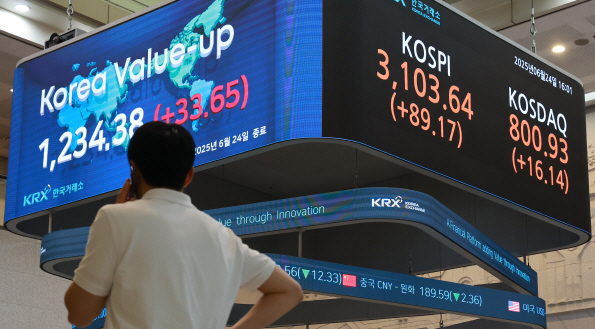 하나증권  부동산 능가하는 주식 수익률…코스피</font> 4,000도 가능 