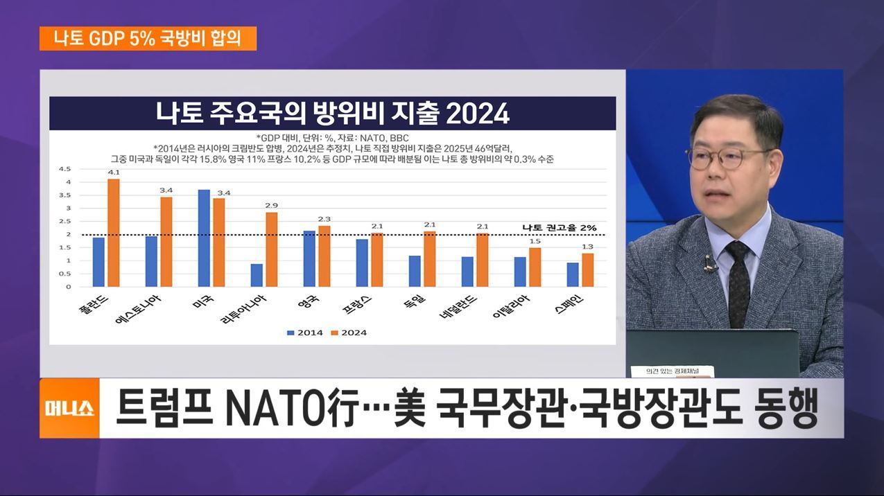 [송재경의 인사이트] 이스라엘</font>·이란</font> 휴전</font> 돌입…국제유가 흐름 변화는?