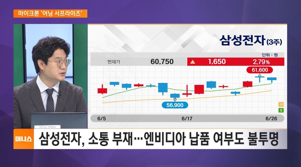 [하우머니] 마이크론 테크놀로지 실적 발표…삼성·SK 영향은?