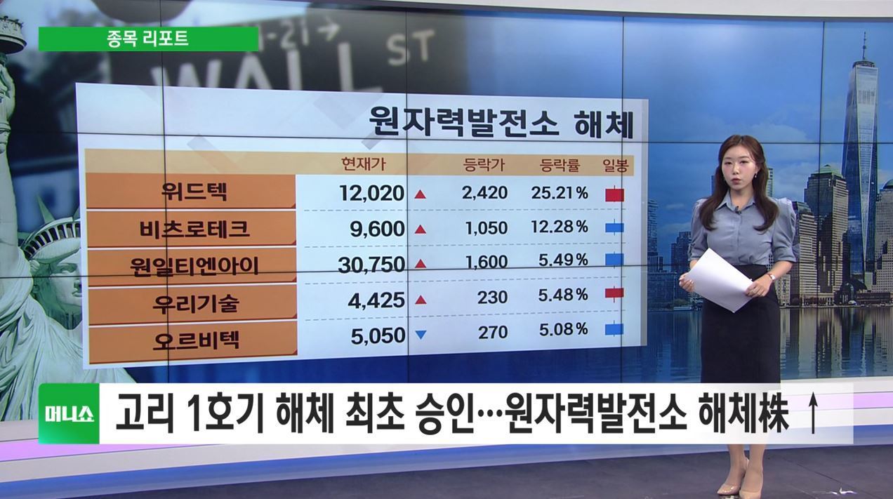 [종목리포트] 고리 1호기 해체 최초 승인···원자력발전소 해체株 ↑
