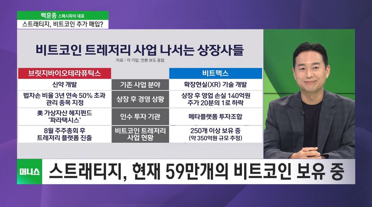 [투자 노하우]  중동 휴전에 리스크 일부 해소 …비트코인 흐름은?