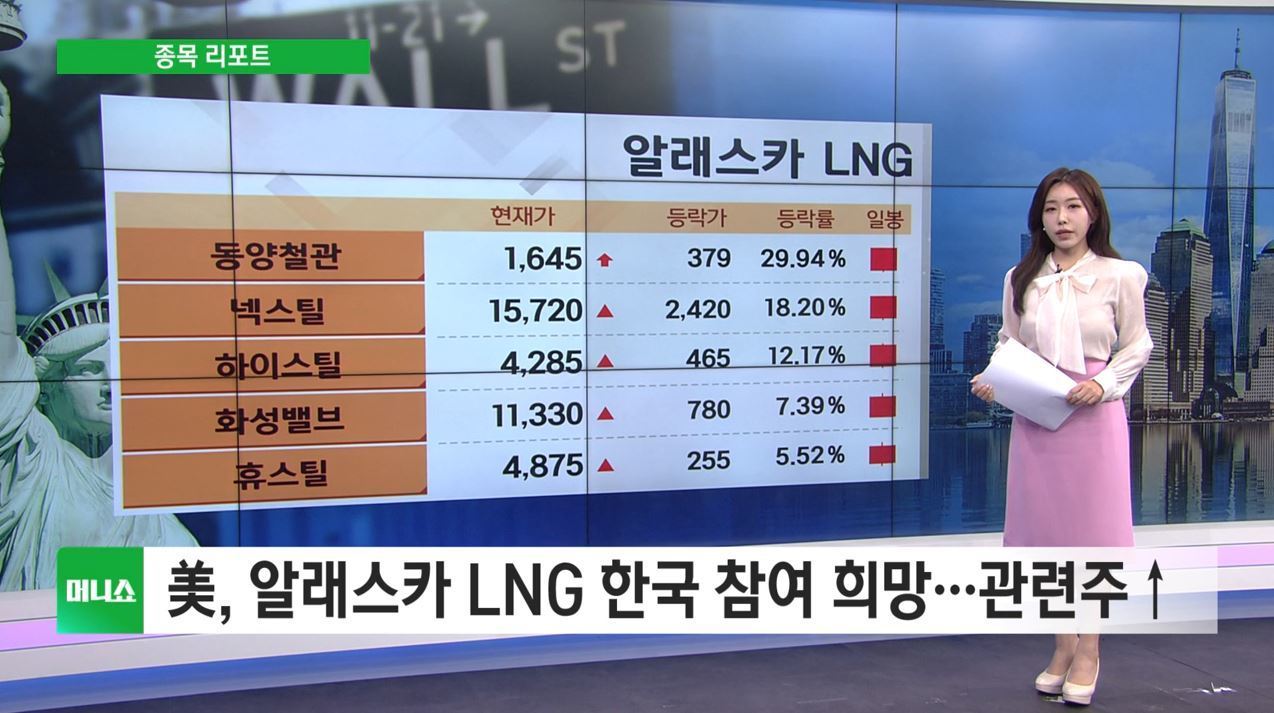 [종목리포트] 美, 알래스카 LNG 한국 참여 희망···관련주↑