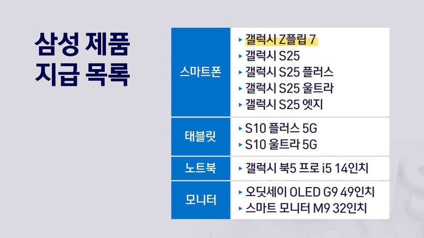 //img.biz.sbs.co.kr/upload/2025/07/02/ezD1751421407511-850.jpg 이미지