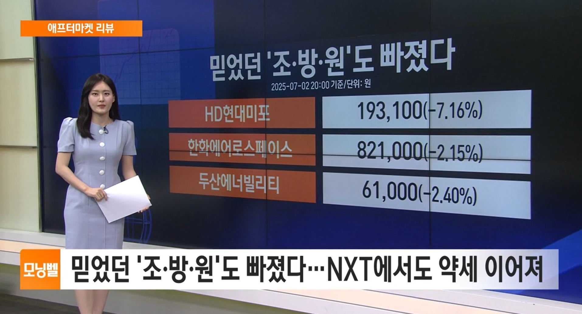 [애프터마켓 리뷰] 믿었던 '조·방·원'도 빠졌다…NXT에서도 약세 이어져