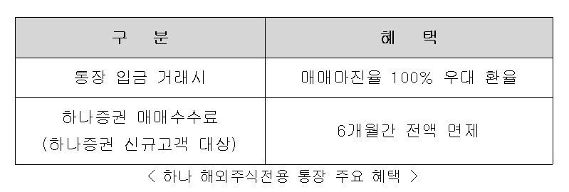 //img.biz.sbs.co.kr/upload/2025/07/07/xQn1751853458843-850.jpg 이미지