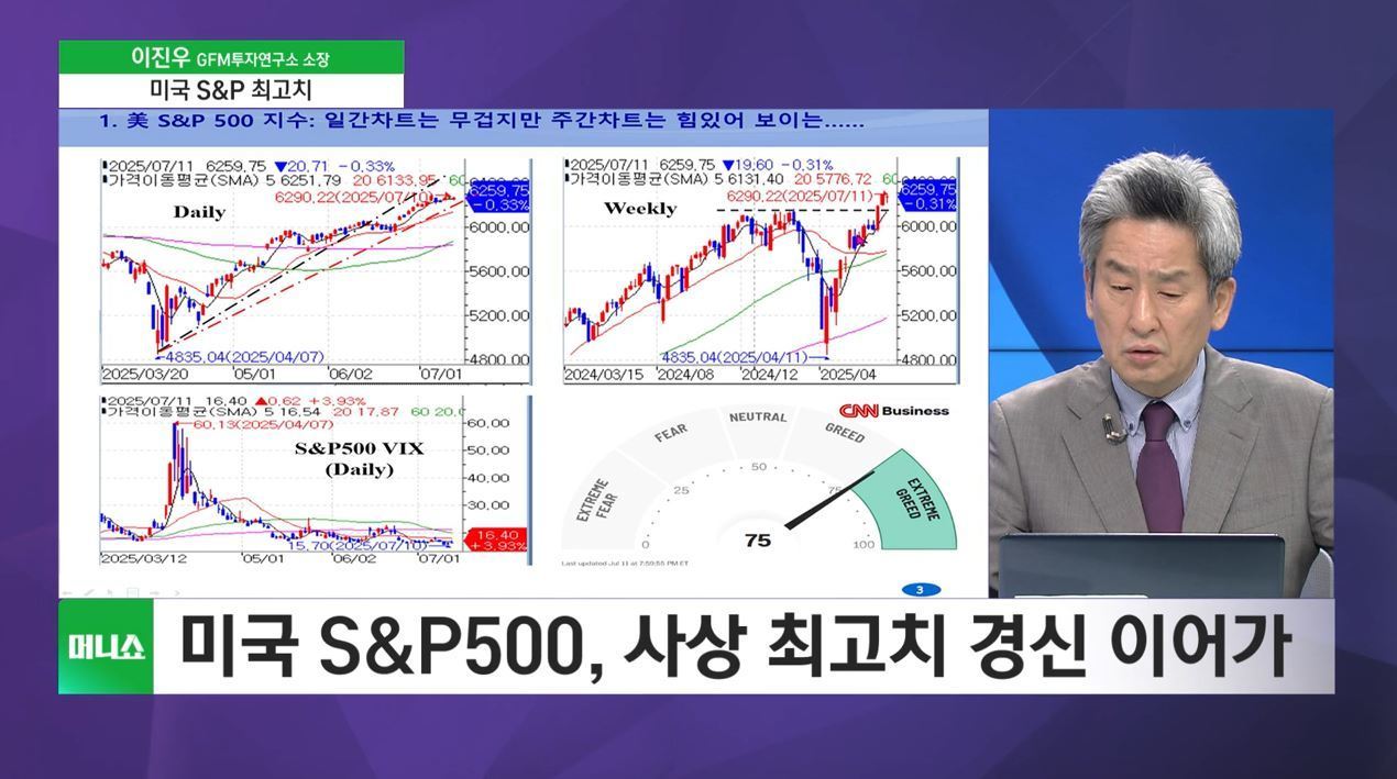 [증시 인사이트] 국내 증시, 연일 강세…투자심리 살아나