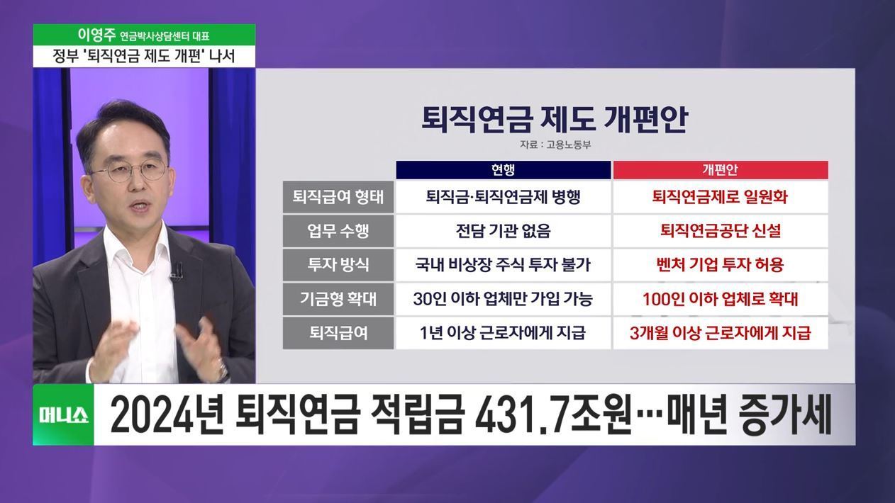 [머니줌인] 퇴직연금 '저조한 수익률' 해</font>결…제도 개선 추진