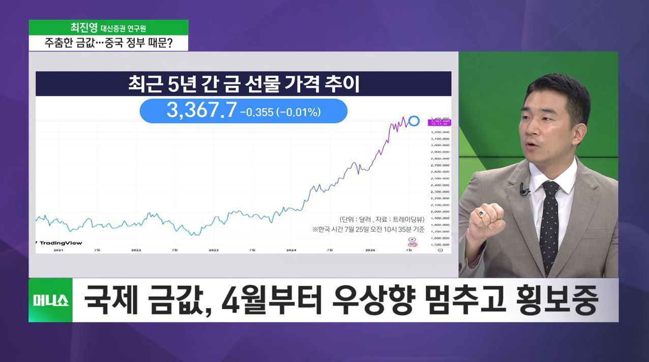 [투자 노하우] 오늘(25일), 국제 금값</font>은 3360선에서 등락 보여
