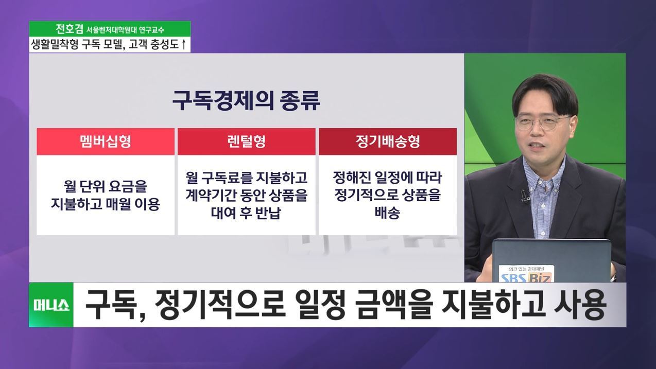 [투자 노하우] 구독 서비스 산업 성장세…주목받는 이유는?