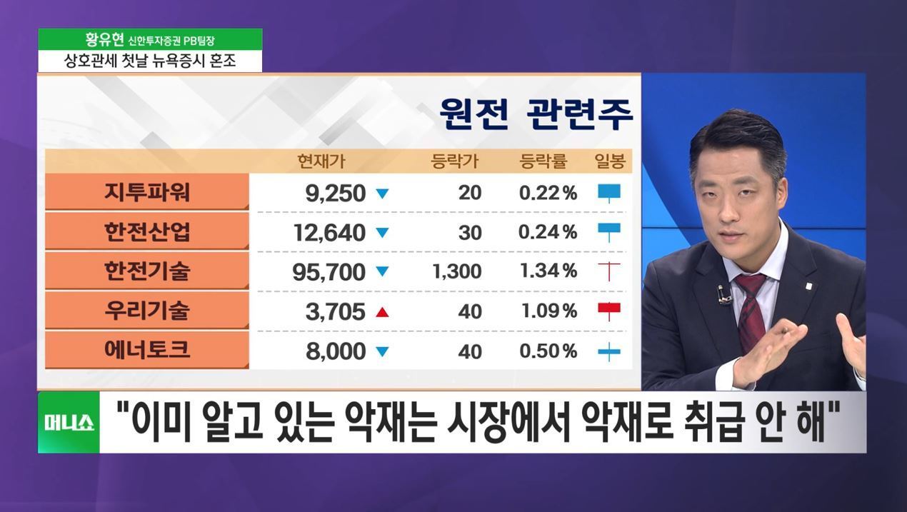 [증시 인사이트] 트럼프 '반도체 100% 관세' 韓기업에는 호재?