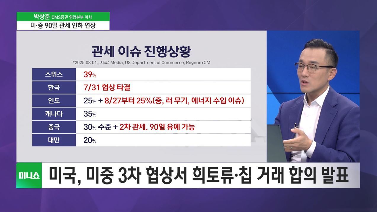 [증시 인사이트] 美, 中에 90일 관세 인하 휴전 합의 발표