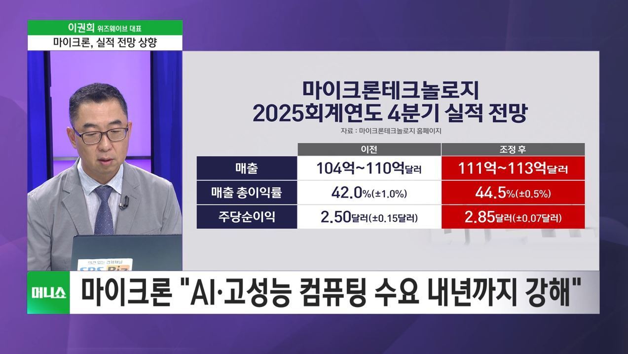 [머니줌인] 마이크론 실적 전망 상향…국내 반도체주↑