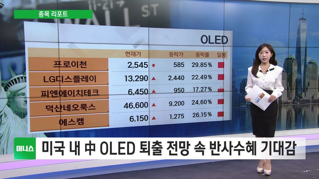 [종목리포트] 미국 내 中 OLED 퇴출 전망 속 반사수혜 기대감