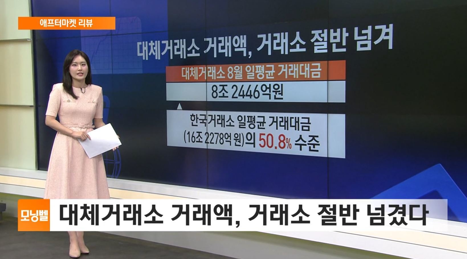 [애프터마켓 리뷰] 대체거래소 거래액, 거래소 절반 넘겼다