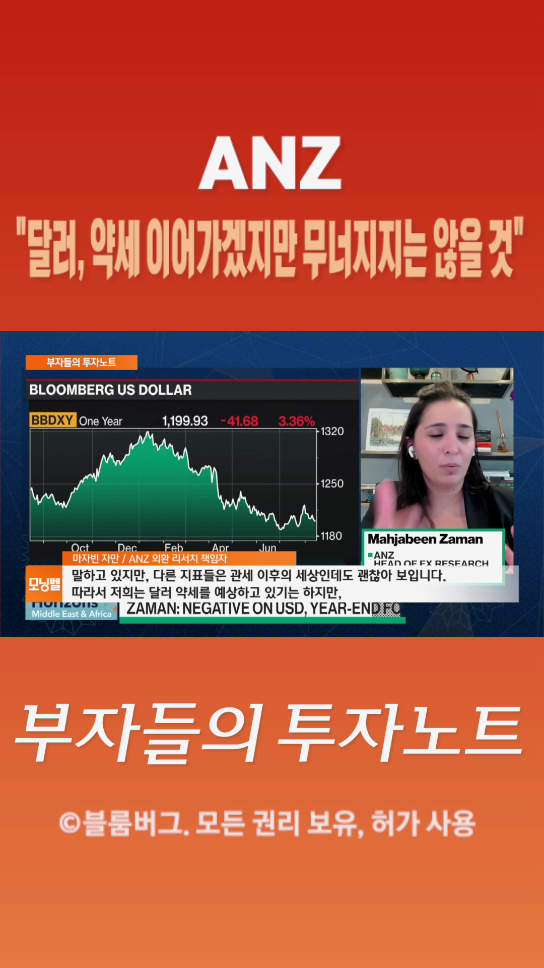 [숏폼] ANZ 달러, 약세 이어가겠지만 무너지지는 않을 것