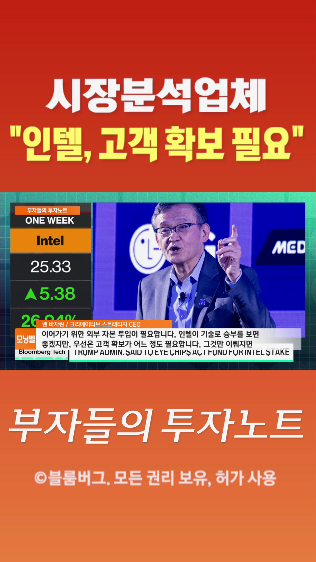 [숏폼] 시장분석업체 인텔, 고객 확보 필요