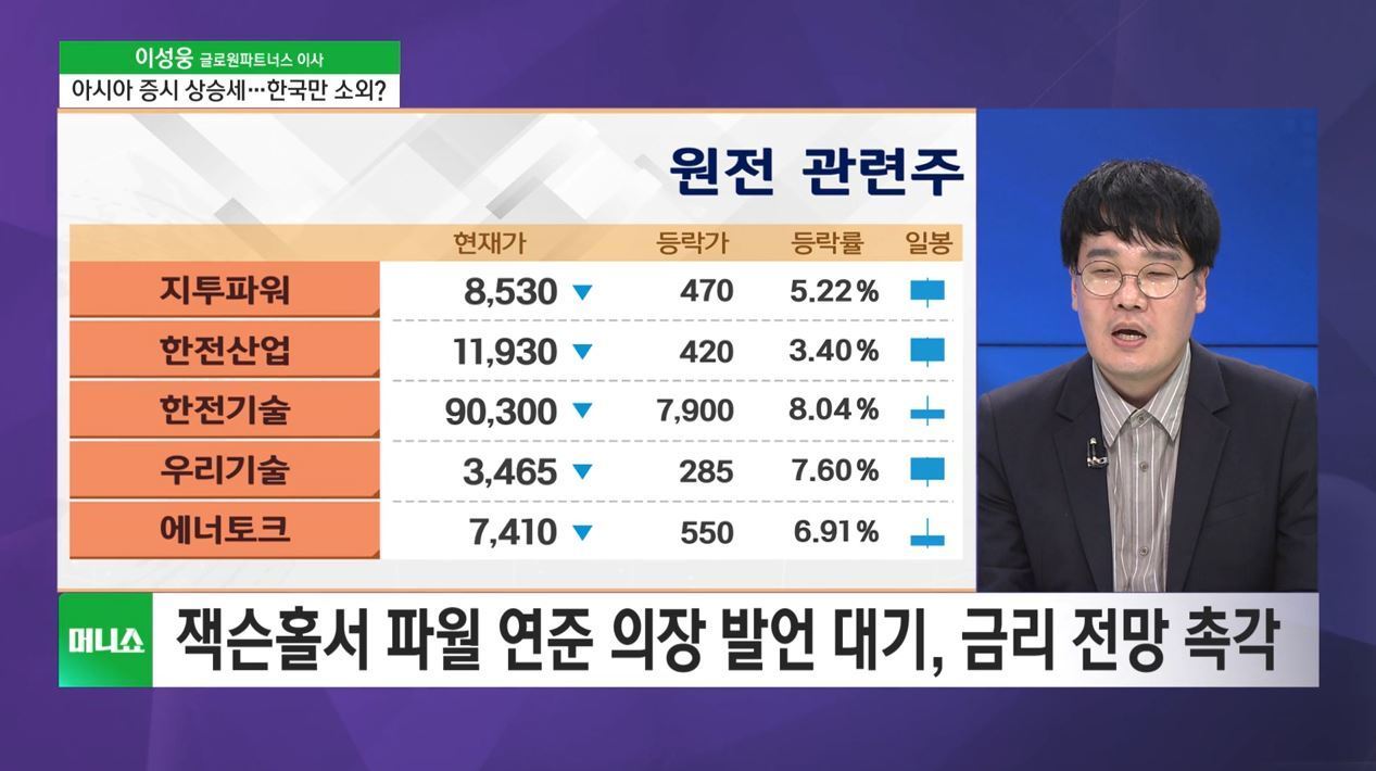 [증시 인사이트] 日·中 증시의 고공행진...코스피와 차별화 배경은? - 뉴스 썸네일 이미지