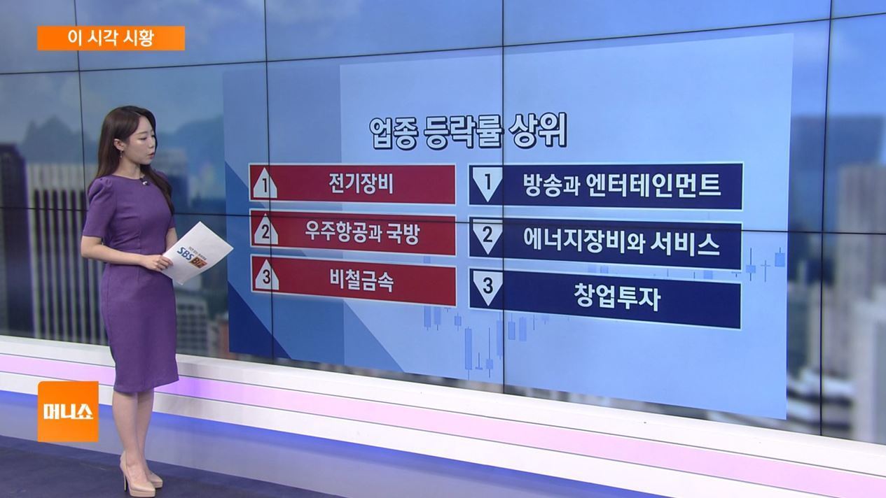 [이 시각 시황] K원전 '제2 마스가'되나… 한수원·한전사장 방미