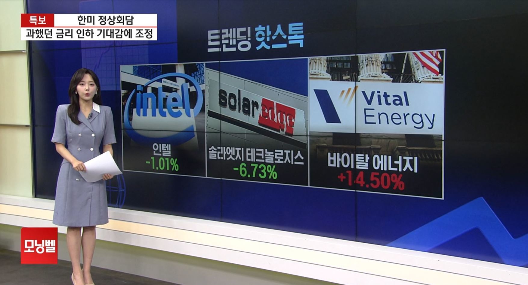 [미 증시 브리핑] 9월 금리인하 불확실성 고조…뉴욕증시 일제히 약세